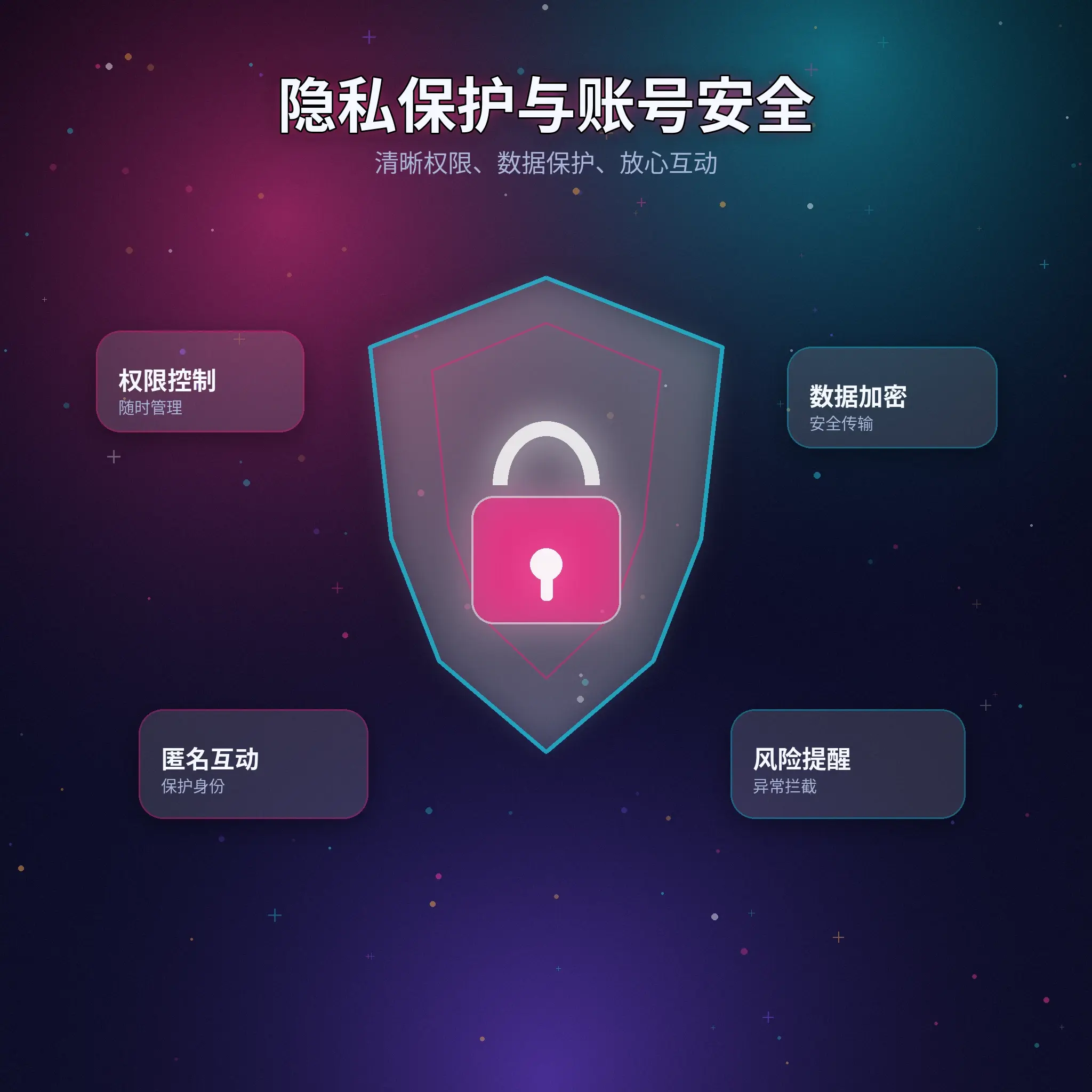 私信隐私与安全保护